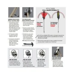 PSE Dominator Duo Compound Bow - 40 - S2 Cam -EASTON Shop 306900412 1046422746046455 6328855736695476806 nthumb 1