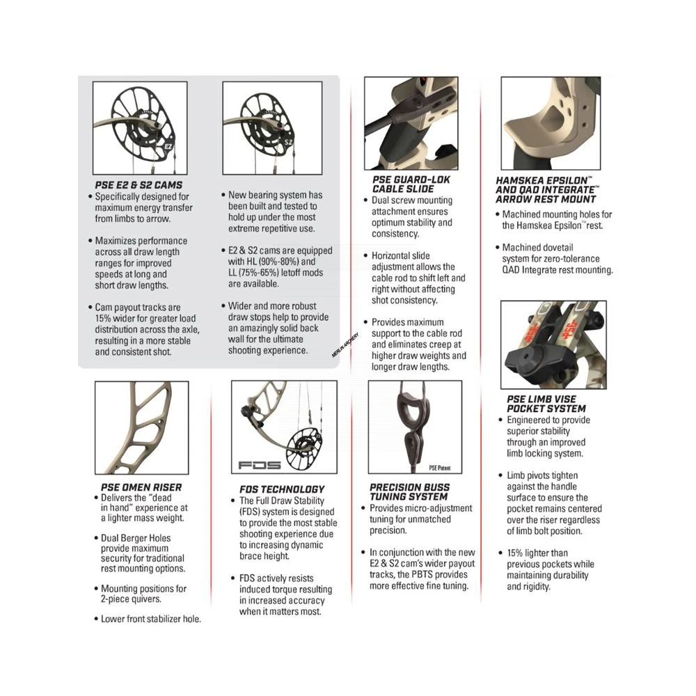 PSE Omen Compound Bow - S2 9 PSE Omen Compound Bow - S2 - Image 9