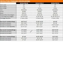 Mybo Revolution 40 Compound Bow -EASTON Shop specs 1b 1