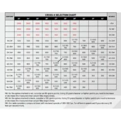 EASTON Shop -EASTON Shop spinechart 14